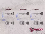 Nipples Breaker dimensions small Nipples Breaker dimensions small