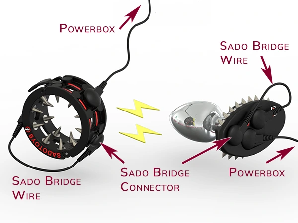 Kali Cruel E and Spiked Plug with Sado Bridge Wire